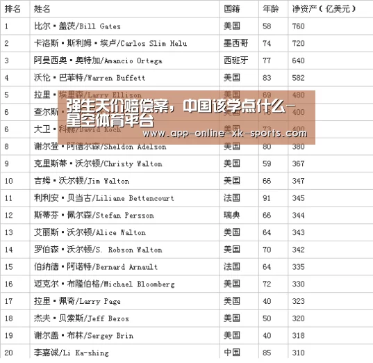 星空体育下载